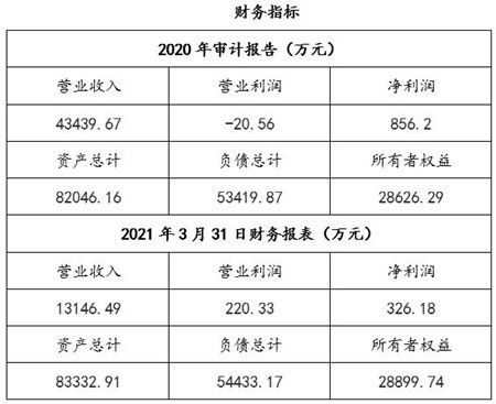 廣東齒輪制造公司股權(quán)及技術(shù)轉(zhuǎn)讓 行業(yè)升級與市場機(jī)遇