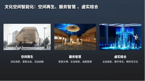 《2021年中國文化與科技融合發(fā)展戰(zhàn)略研究報(bào)告》解析 數(shù)字文化創(chuàng)意內(nèi)容應(yīng)用服務(wù)的新機(jī)遇與挑戰(zhàn)